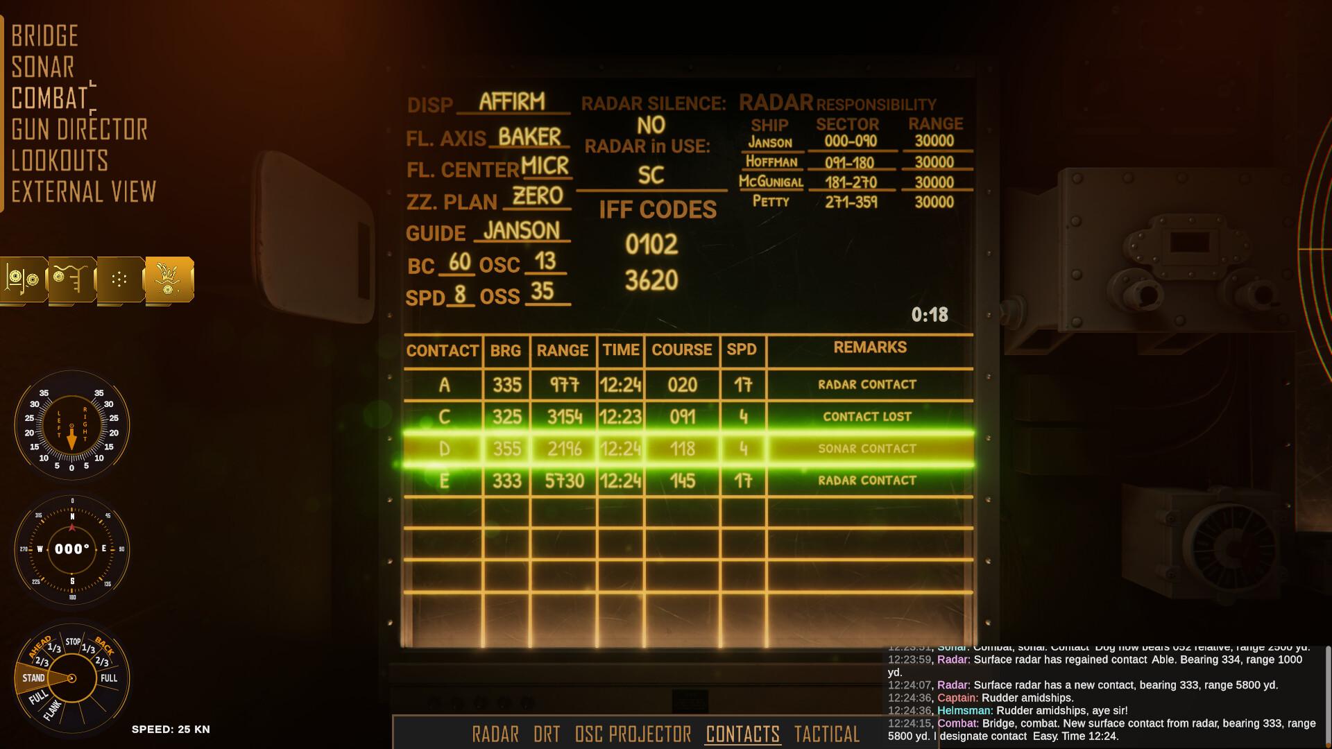 驱逐舰:U型艇猎手/Destroyer: The U-Boat Hunter_3