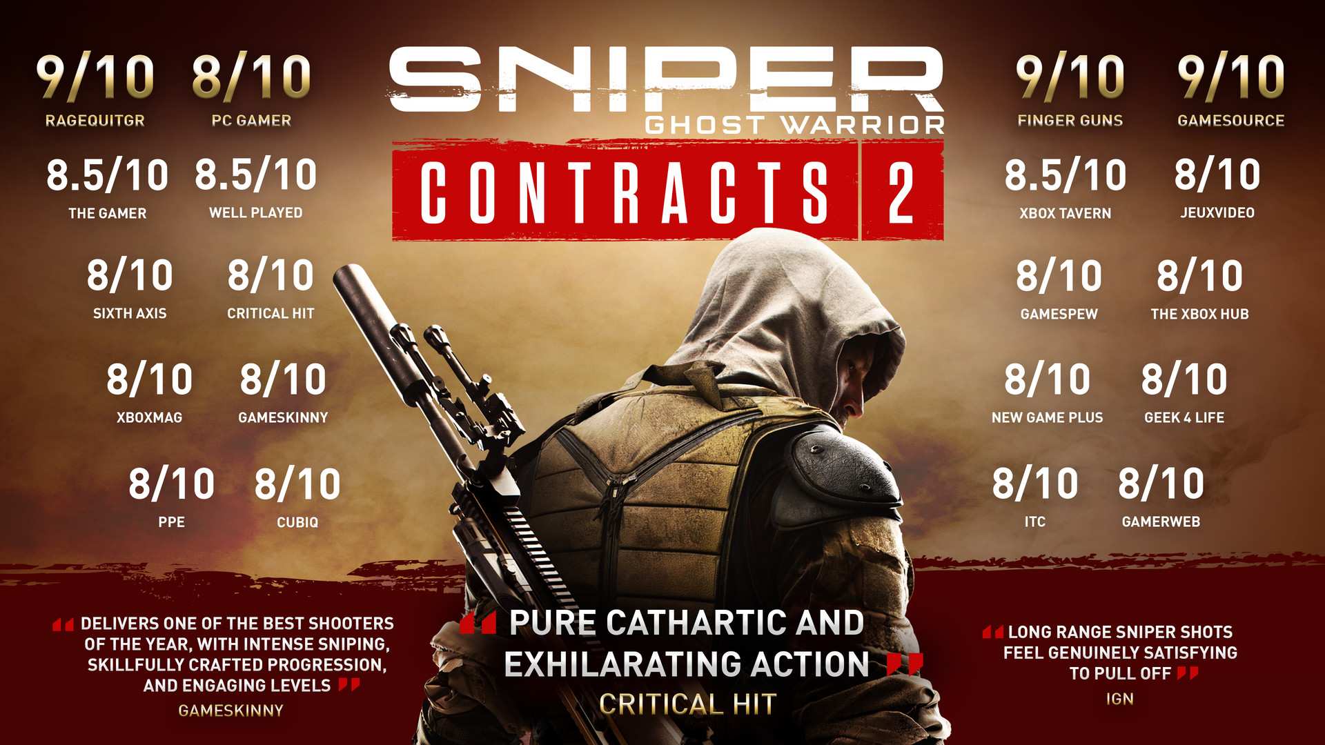 狙击手:幽灵战士契约2/Sniper Ghost Warrior Contracts 2_0