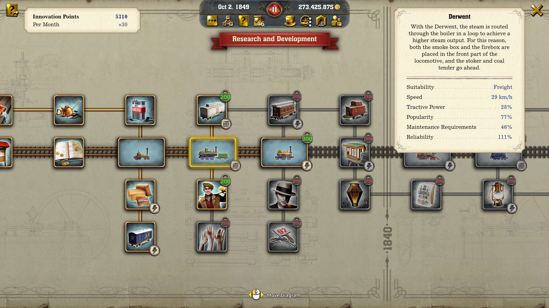 铁路帝国2/Railway Empire 2_3