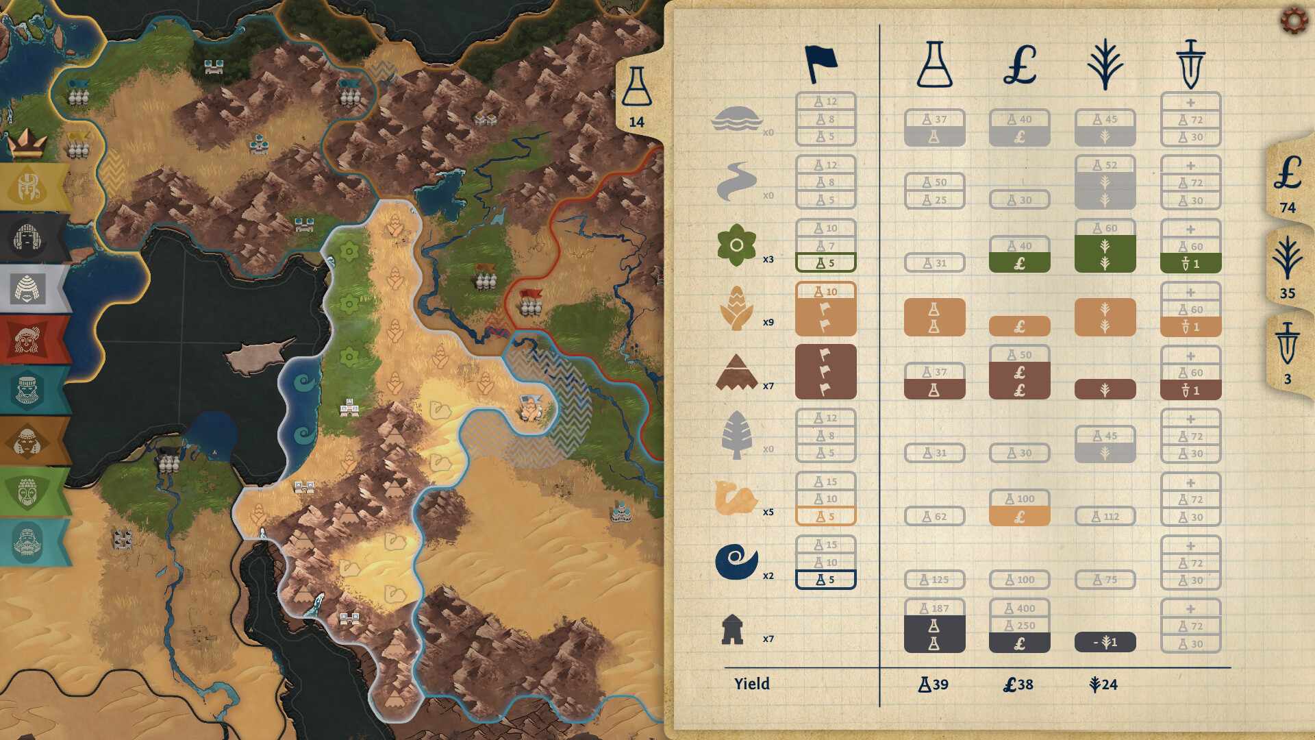 法老王:青铜帝国/Ozymandias: Bronze Age Empire Sim_2