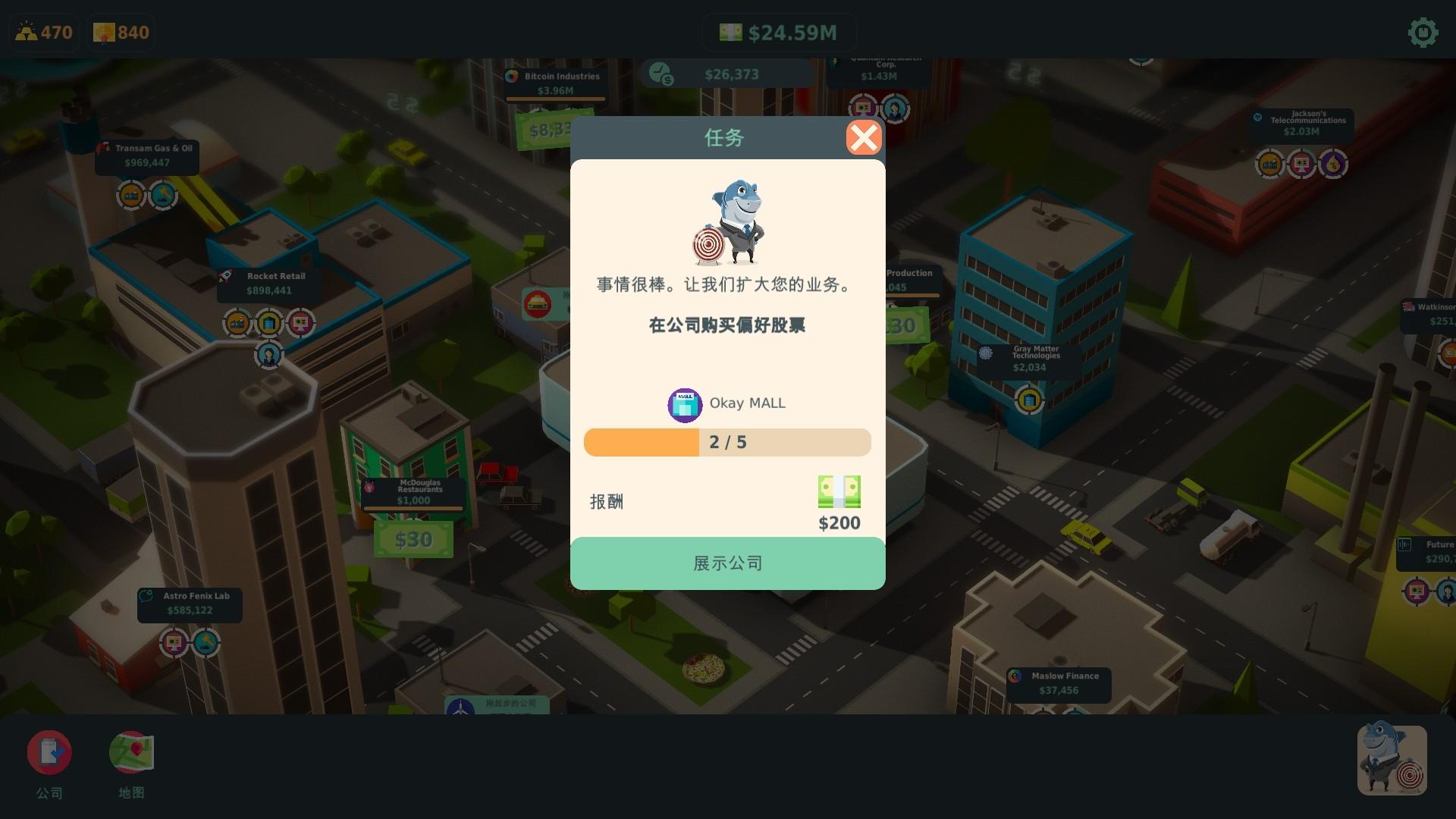 利益相关者博弈/Stakeholder Game_2