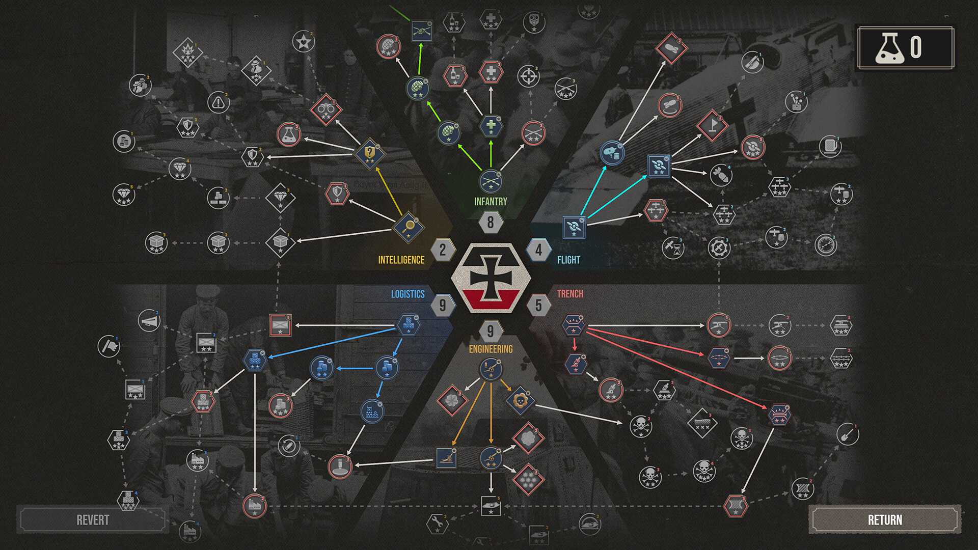 世界大战:西方战线/The Great War: Western Front_3