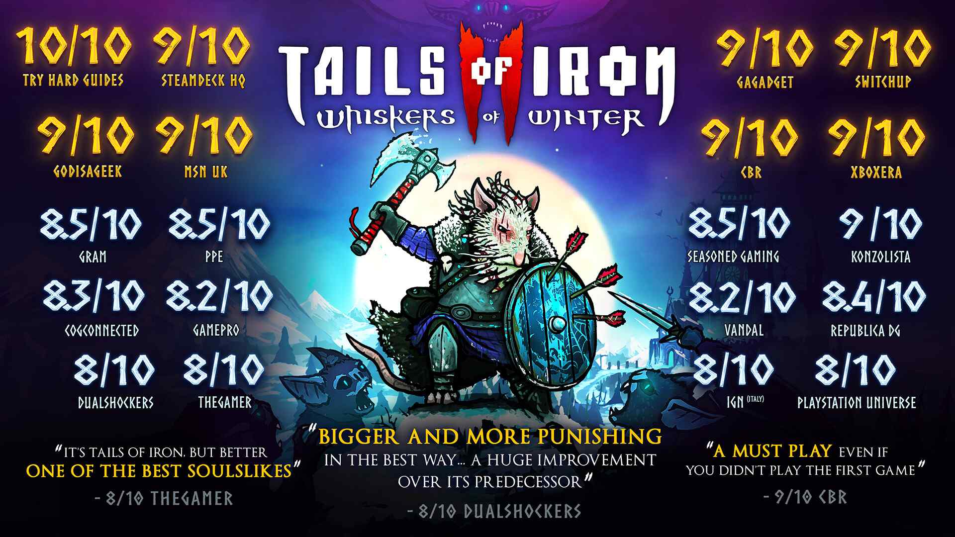 铁尾传奇2:凛冬之战/Tails of Iron 2: Whiskers of Winter_0