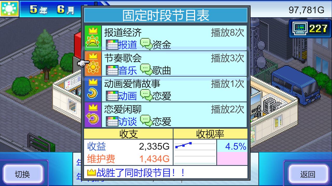 开拍!电视制作物语/TV Studio Story_1