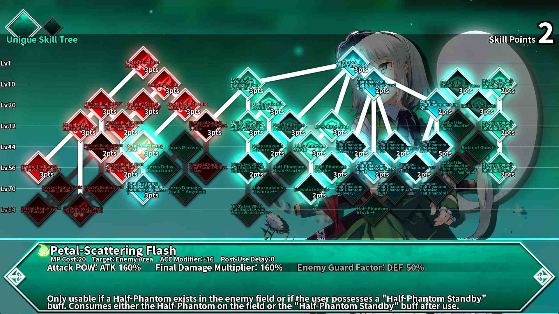 东方迷宫三重奏 - 幻梦少女与神秘宝珠 -/Labyrinth of Touhou Tri -The Dreaming Girls & The Mysterious Orbs-_0