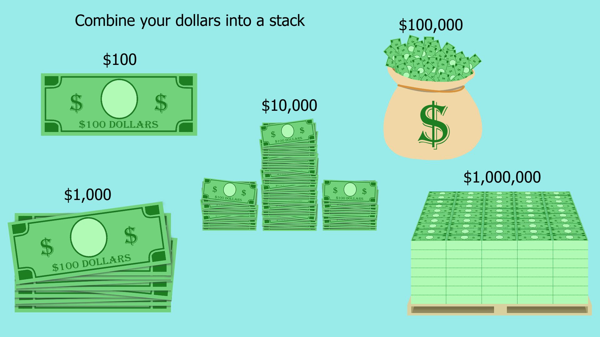 美元/Dollar_0