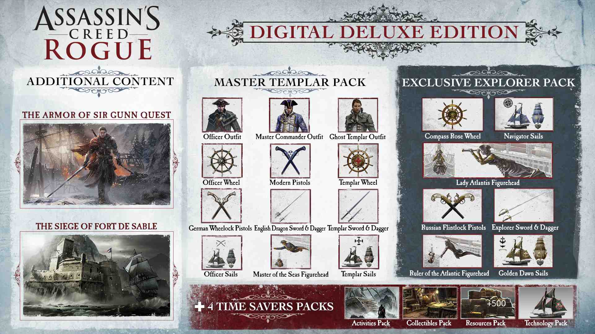 刺客信条:叛变/Assassin’s Creed Rogue_0