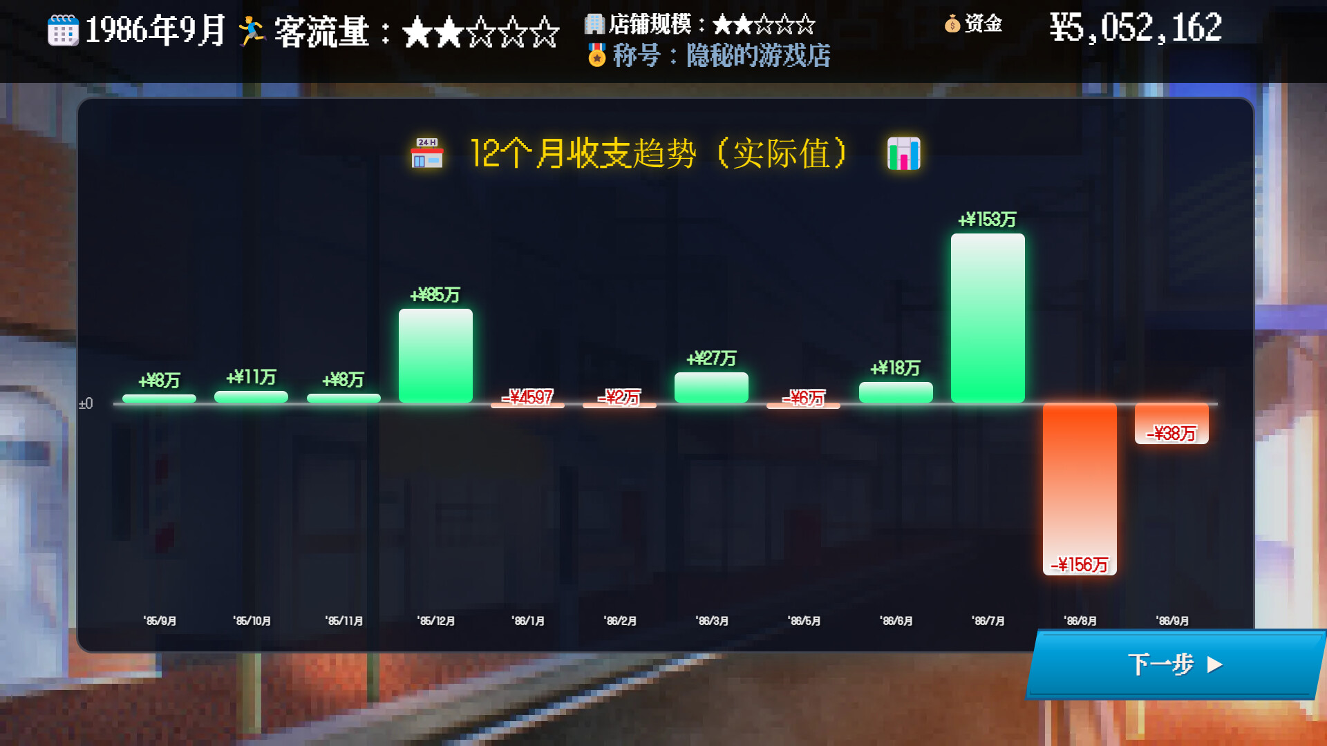 夕阳游戏店/Sunset Game Shop Shayou_0