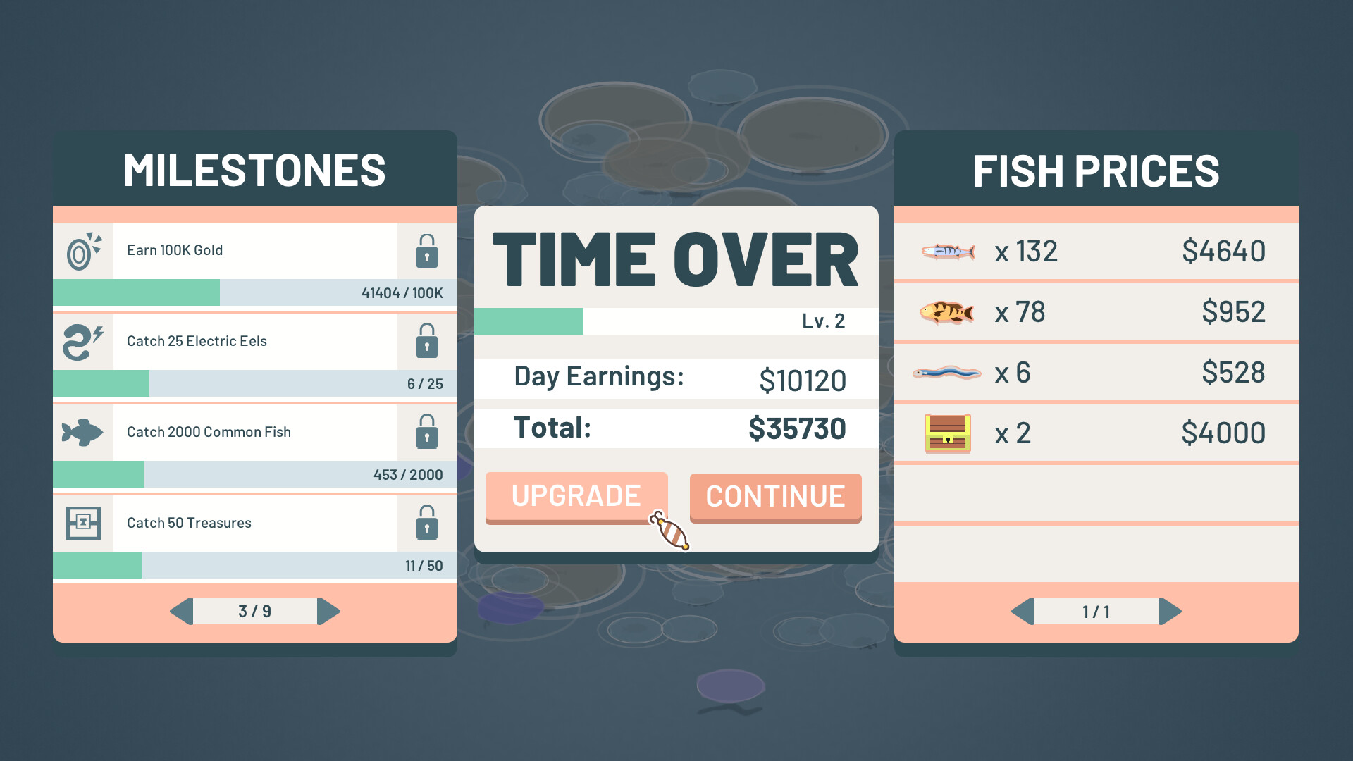 利润海:增量/Profit Sea Incremental_3