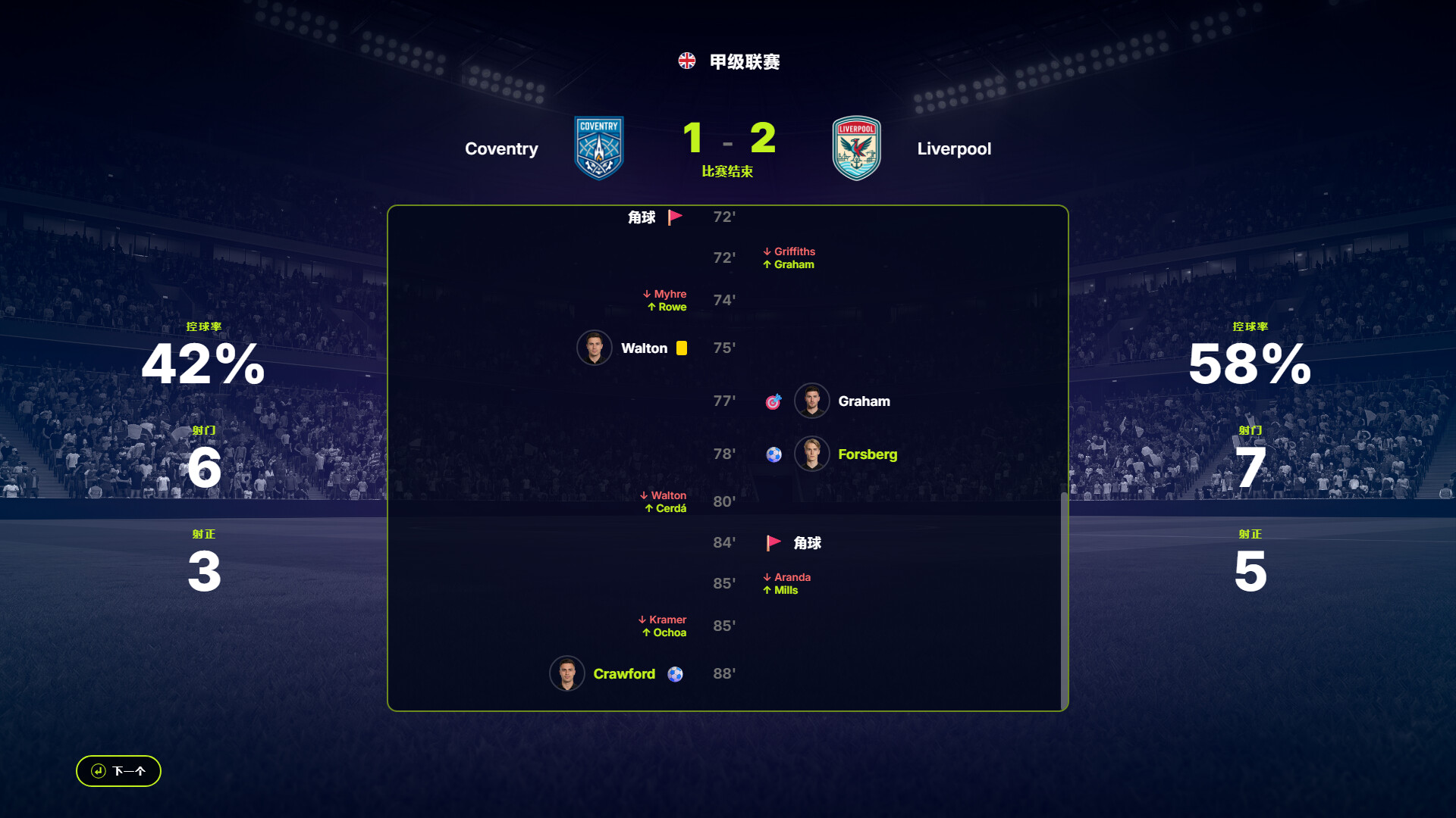 FD27：执掌你的足球俱乐部/FD 27: Direct Your Football Club_1