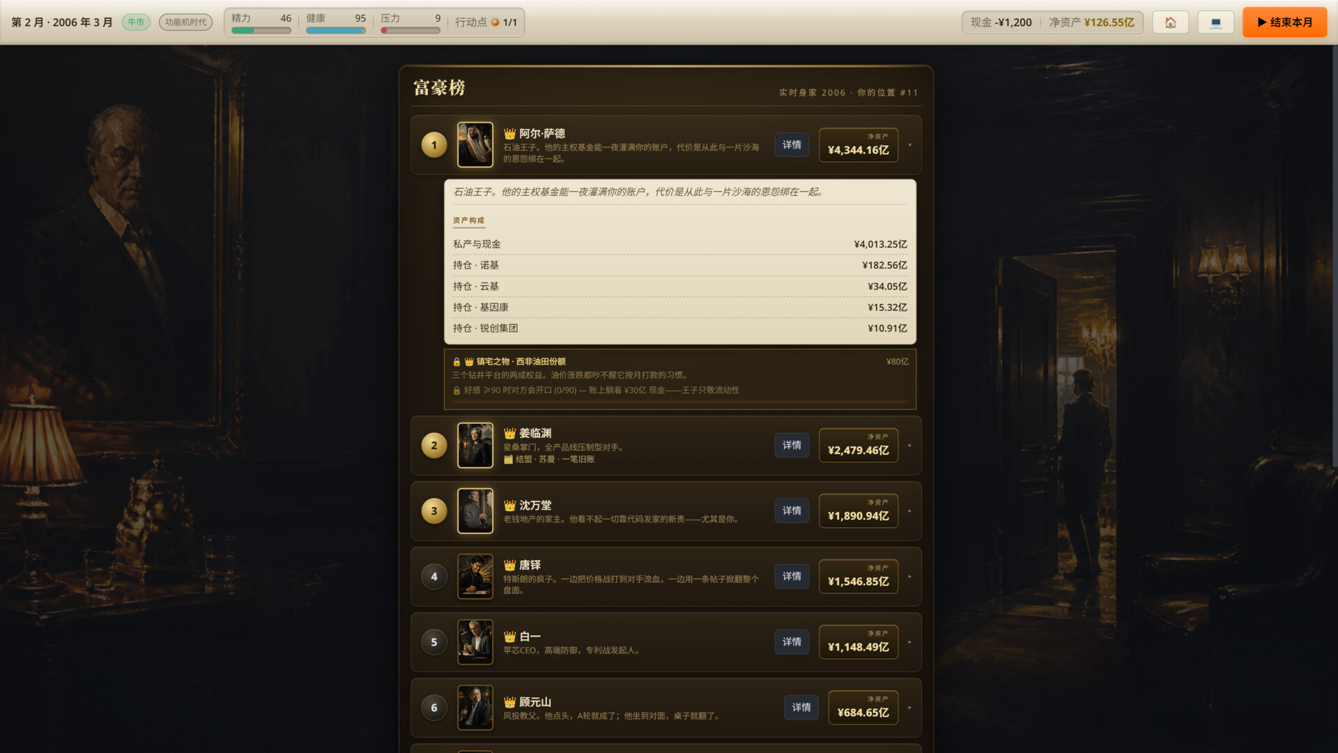 富豪榜：清算所/Rich List: The Order_2