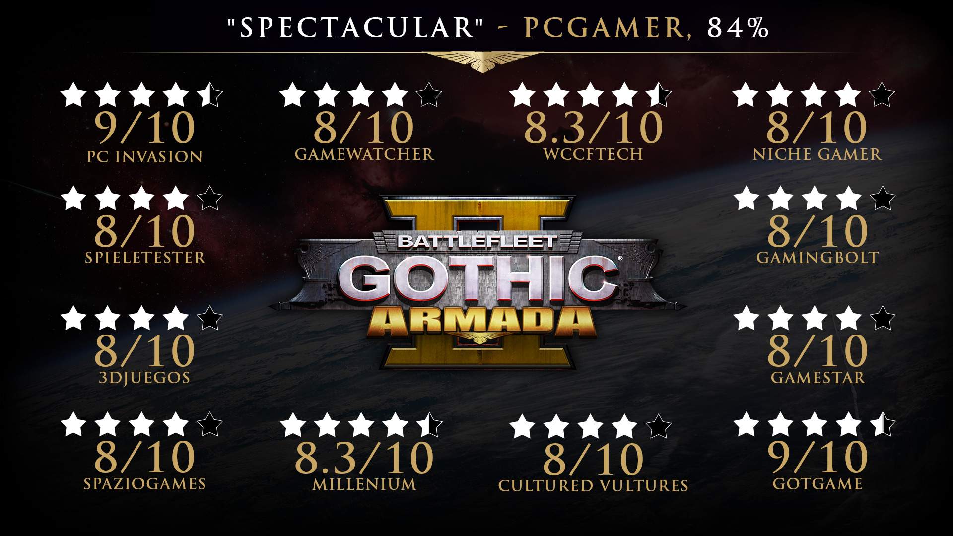 哥特舰队:阿玛达2/Battlefleet Gothic: Armada 2_0