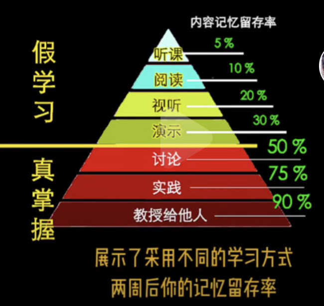 中医模拟器/Traditional Chinese medicine simulator_0